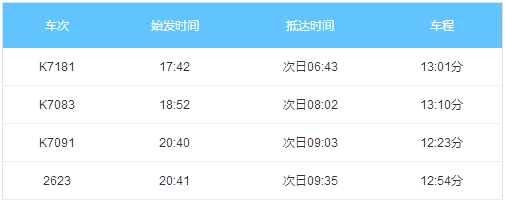 呼倫貝爾自駕游攻略 呼倫貝爾大草原攻略 呼倫貝爾自駕游攻略 呼倫貝爾大草原攻略