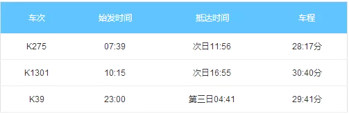 呼倫貝爾自駕游攻略 呼倫貝爾大草原攻略 呼倫貝爾自駕游攻略 呼倫貝爾大草原攻略